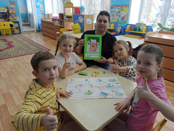 Финансовая группа Финансовая группа.